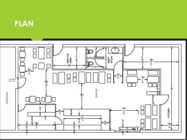 highway restaurant case study indian restaurant case study
